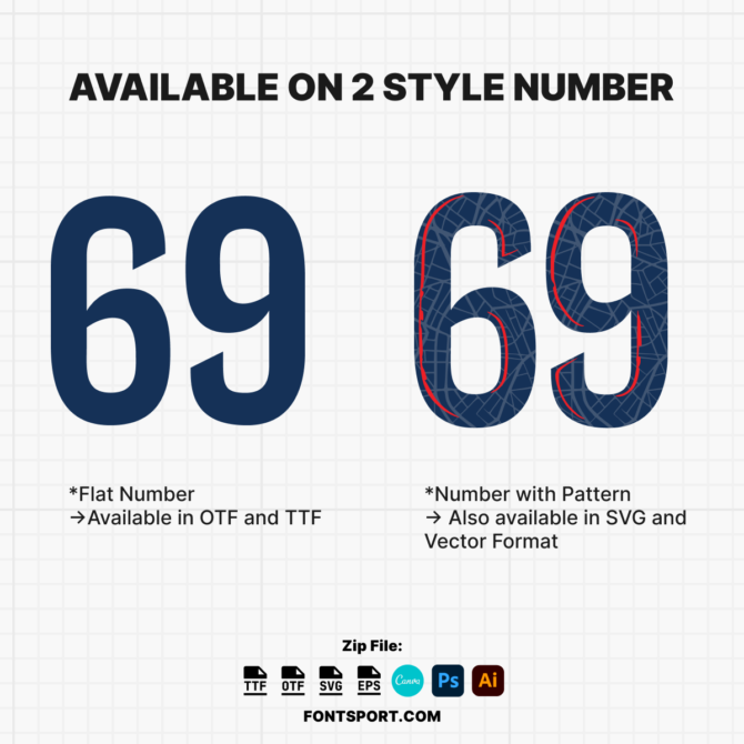 PSG 2024/2025 Football Font - Available in Two Styles. This font features both flat and patterned numbers, perfect for Paris Saint-Germain jerseys. Available in OTF, TTF, SVG, and vector formats, this versatile typeface is ideal for custom football kits and graphic design projects. Compatible with Photoshop, Canva, Illustrator, and more.