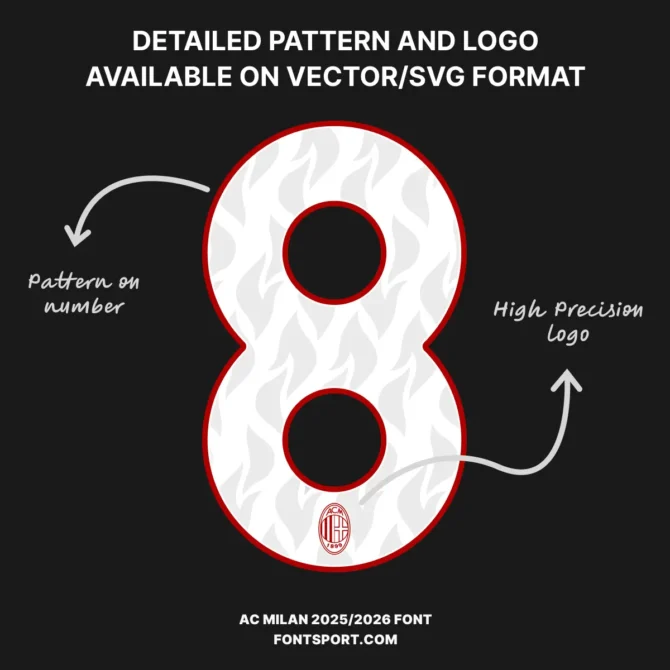 Close-up of number 8 from AC Milan 2025/2026 font kit showing high-detail pattern and built-in club crest, optimized for vector and SVG formats.