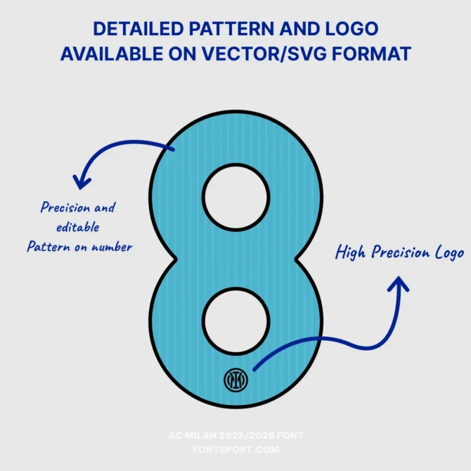 Detailed Inter Milan number 8 example with editable pattern and precise logo in SVG and vector format from 2025/2026 font pack.