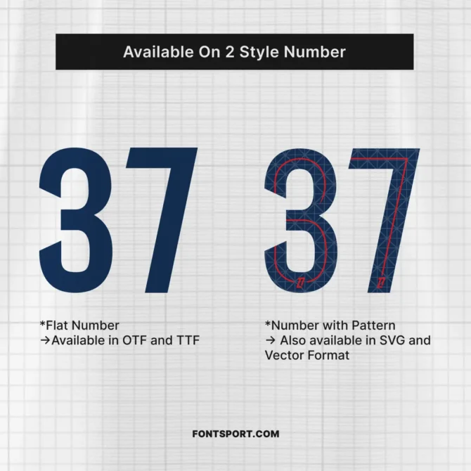 Comparison of flat number and patterned number styles in PSG Font Kit 2025/2026, both available in OTF/TTF and SVG vector formats for print and digital use