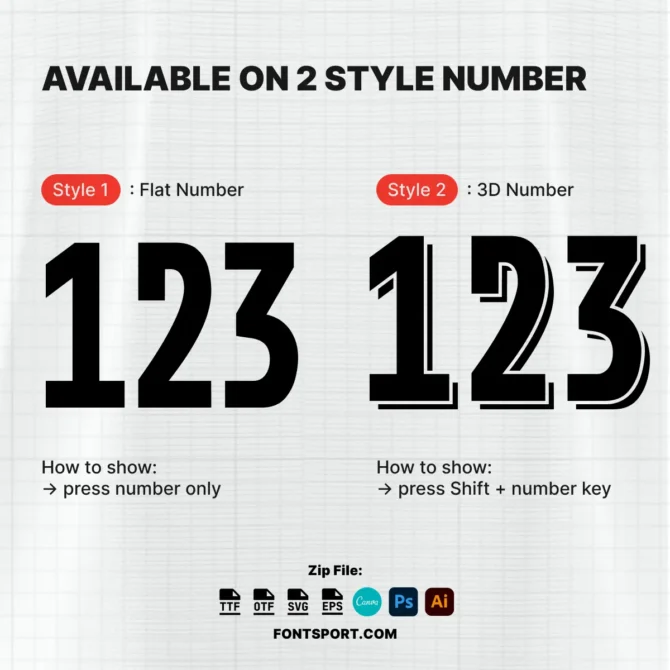 Two number styles available in PSV Eindhoven Font Kit 2025/2026 – flat and 3D. Instructions included for toggling styles using keyboard commands. Ideal for sports branding.