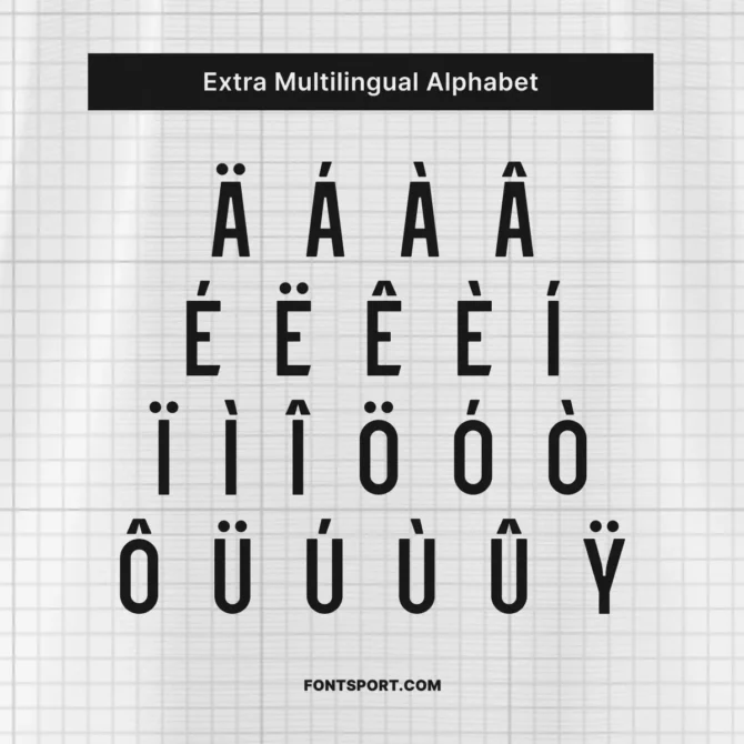 Multilingual characters set included in Real Madrid Font Kit 2025/2026 – ideal for global language support