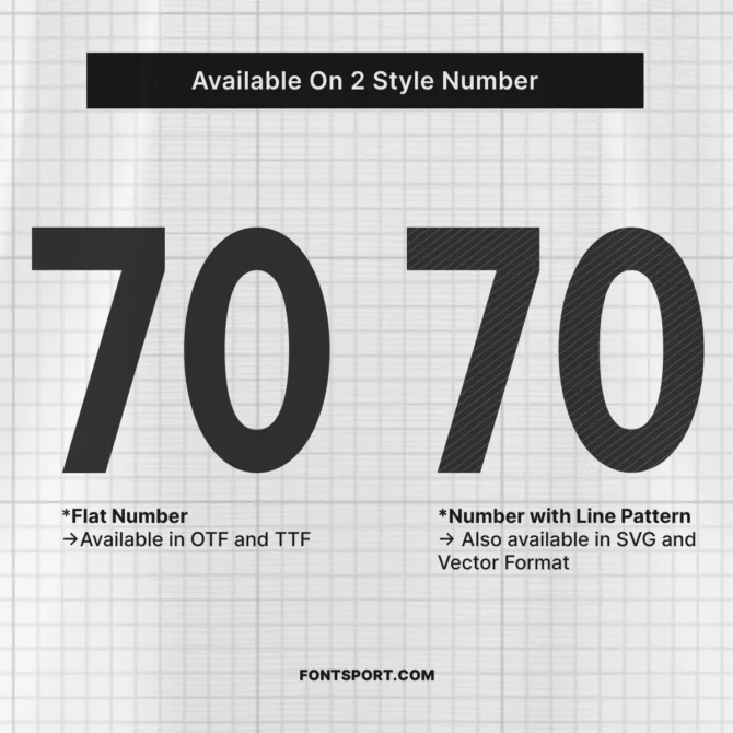Two number style options in River Plate 2025/2026 Font Kit – flat and line-patterned versions in OTF, TTF, and SVG