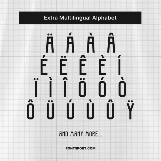 Multilingual alphabet preview for Ajax Font Kit with accented characters support