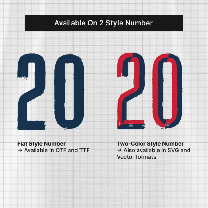 Comparison of Flat Style and Two-Color Style numbers in PSG 2025/2026 Font Kit with OTF, TTF, SVG, and Vector.