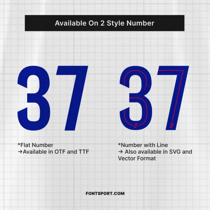 Olympique Lyonnais 2025/2026 Ligue 1 Font – Two number styles comparison: flat numbers in OTF/TTF and numbers with outline in SVG/vector formats.