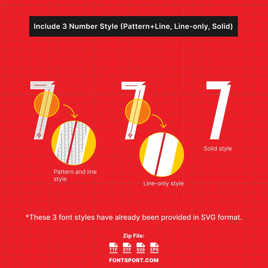 Portugal Puma 2025 Font three number styles comparison – pattern and line, line only and solid versions included in the official font kit for jersey customization.