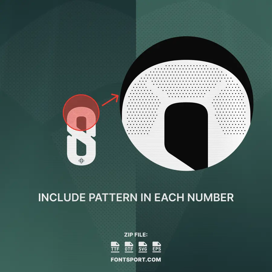 Northern Ireland World Cup Font Detail – Close-up showing pattern texture inside each number of Northern Ireland 2026 Home font for jersey printing.
